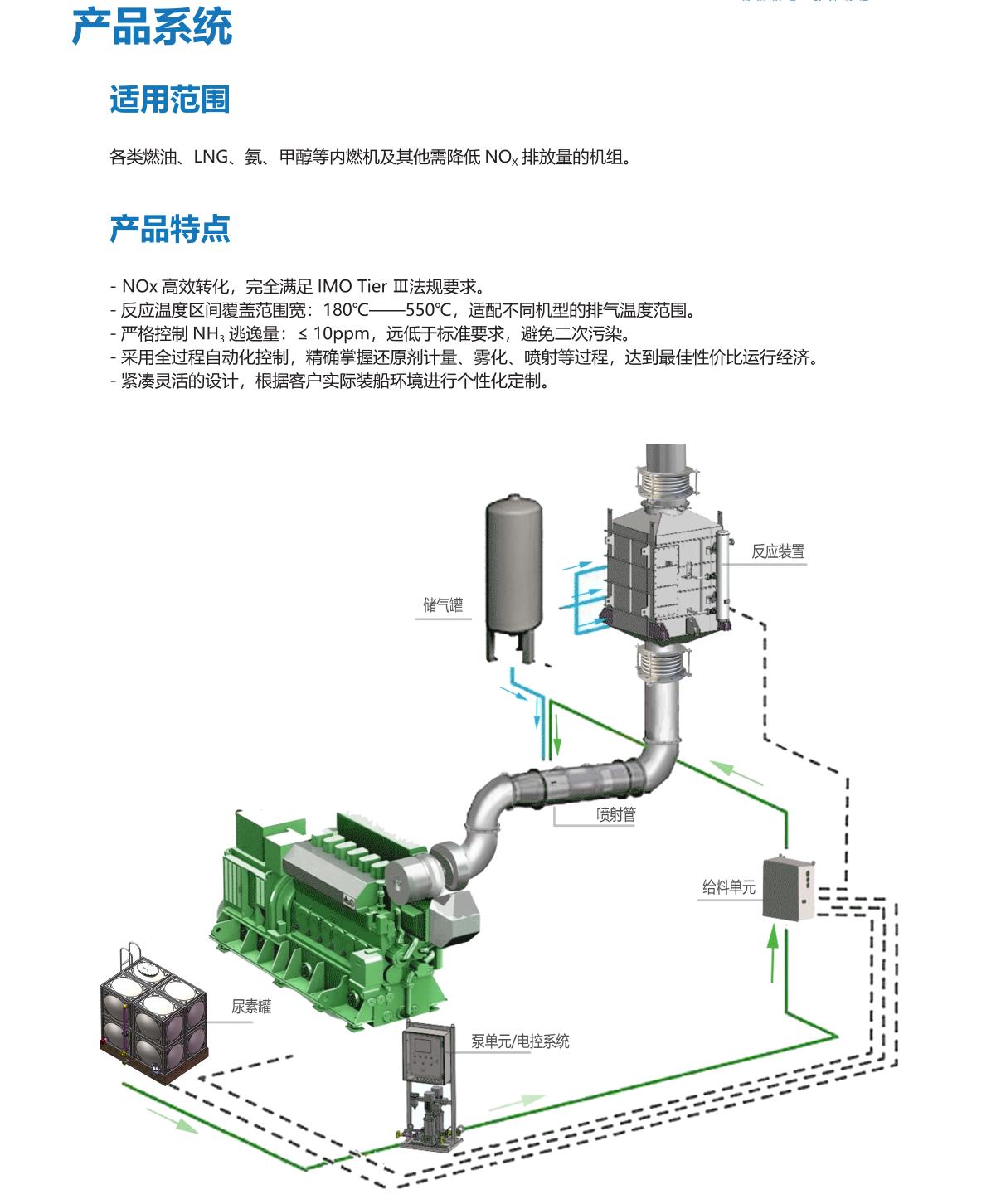 SCR樣冊(cè)-2023_頁面_1.jpg